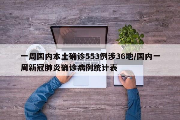 一周国内本土确诊553例涉36地/国内一周新冠肺炎确诊病例统计表